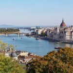 How Much Money Do I Need for Hungary? A Complete Guide (2024)